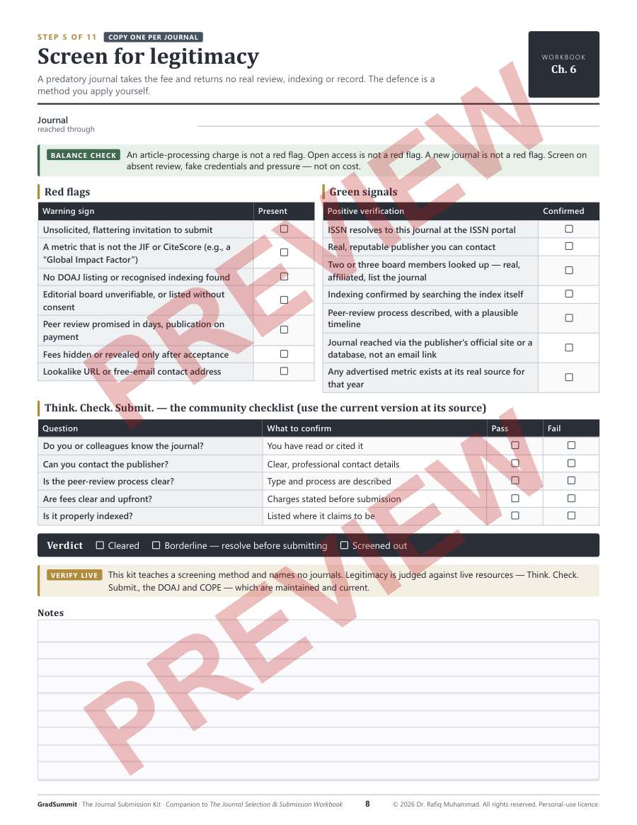 Checklist for screening journal legitimacy