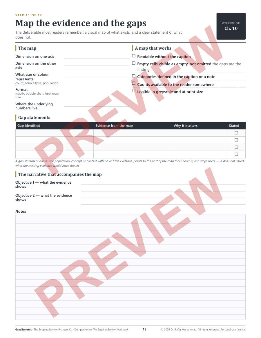 Worksheet for mapping evidence and gaps